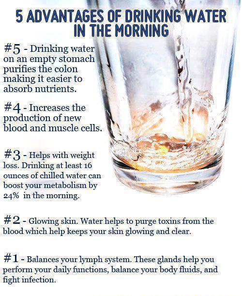 The Advantages Of Drinking Water In The Morning Gold Water Group